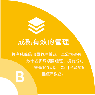 除塵器廠家